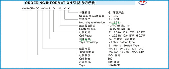 【3A6脚原装汇科信号继电器HK4100F-DC5V-SHG,HK4100F-DC12V-SHG】价格,厂家,图片,继电器,深圳市特维创电子科技-
